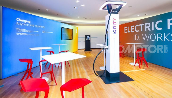 Volkswagen: l’era dell’elettrico è iniziata ed è per tutte le tasche - Foto 19 di 20