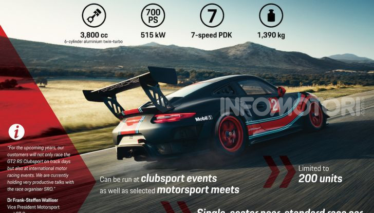 Porsche 911 GT2 RS Clubsport: la supercar da 710CV e 405.000€ - Foto 8 di 14