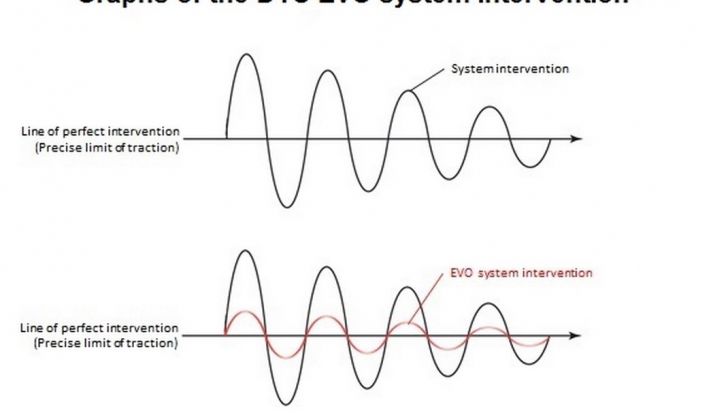 Ducati 1299 Panigale S Anniversario, il 90° celebrato in grande stile - Foto 12 di 12
