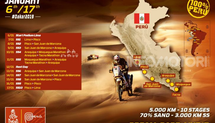 Dakar 2019 date, tappe, percorso e concorrenti - Foto 1 di 8