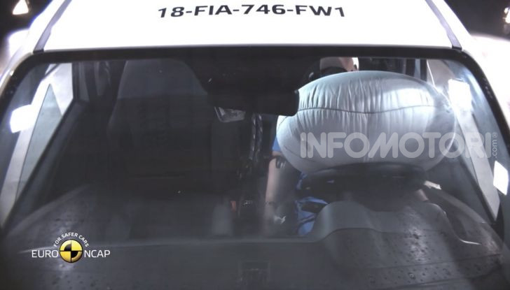 Zero stelle EuroNCAP per Fiat Panda, una soltanto per Jeep Wrangler - Foto 11 di 22