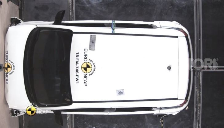 Zero stelle EuroNCAP per Fiat Panda, una soltanto per Jeep Wrangler - Foto 9 di 22