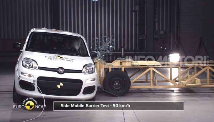 Zero stelle EuroNCAP per Fiat Panda, una soltanto per Jeep Wrangler - Foto 2 di 22