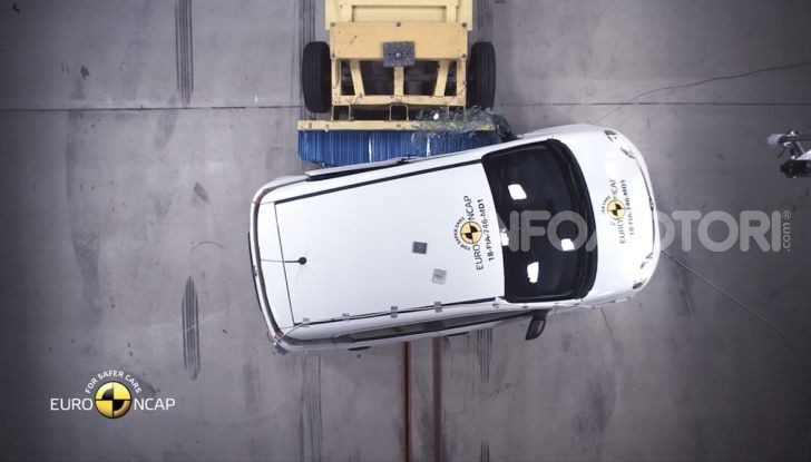 Zero stelle EuroNCAP per Fiat Panda, una soltanto per Jeep Wrangler - Foto 3 di 22