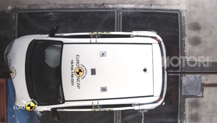 Zero stelle EuroNCAP per Fiat Panda, una soltanto per Jeep Wrangler - Foto 15 di 22