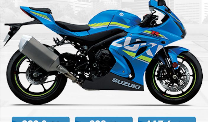 Arriva l’omologazione Euro 5: ecco cosa cambia per moto e scooter - Foto 8 di 17