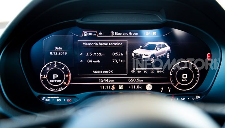 Audi Q2 1.6 TDI S Tronic Sport: prova su strada del crossover premium - Foto 6 di 42
