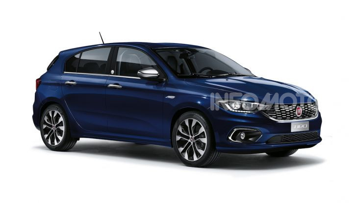 Fiat Tipo: nel 2021 arriva la versione Cross - Foto 3 di 18