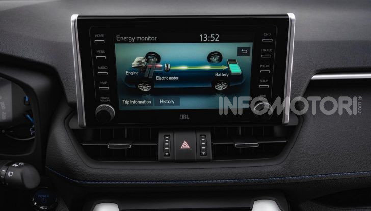 Toyota RAV4: arriva la versione tuning firmata Kuhl Racing - Foto 45 di 64