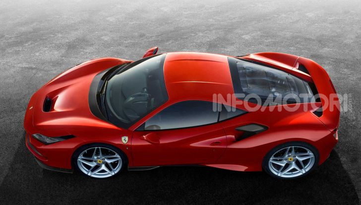 Da Roma a Capo Nord in Ferrari, l’impresa di Fabio Barone - Foto 5 di 7