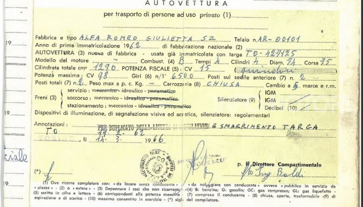Alfa Romeo Giulietta SZ, l’asta tocca cifre record - Foto 10 di 15