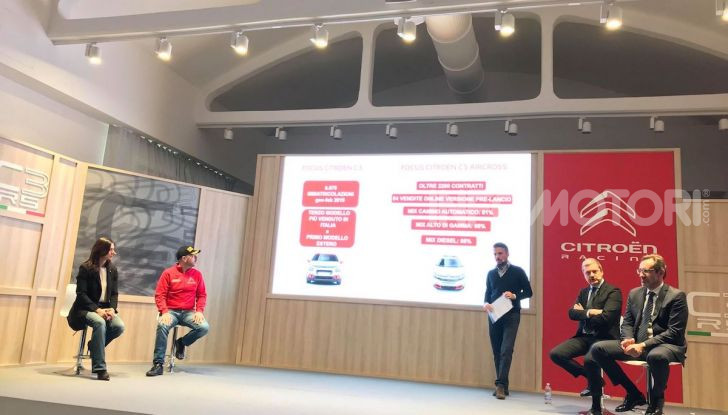 Citroen C3 R5: ecco l’auto che partecipa al Campioanto Italiano Rally 2019 - Foto 4 di 13
