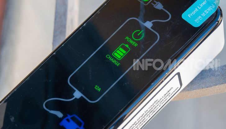 Hyundai Kona Electric: il suo valore residuo cresce del 6,4% - Foto 12 di 46