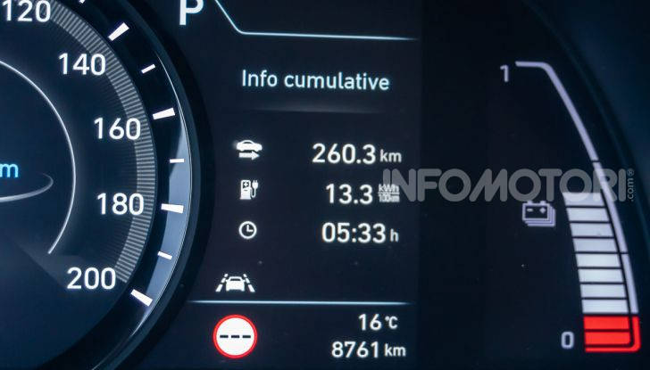 Hyundai Kona Electric: il suo valore residuo cresce del 6,4% - Foto 35 di 46