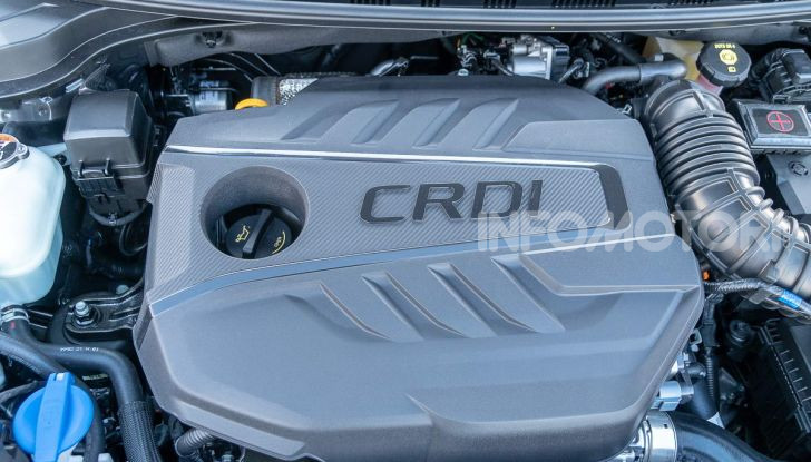 Prova Kia Stonic 1.6 CRDI da 110 CV: il Crossover per tutti! - Foto 20 di 34