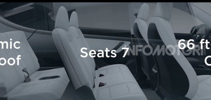 Tesla Model Y ordinabile in Italia da 57.980 euro - Foto 8 di 33