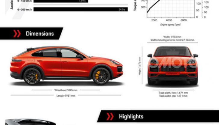 Porsche Cayenne Coupé Turbo 2019: più sportività per il SUV Premium - Foto 8 di 9