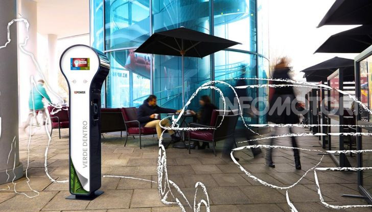 Repower presenta a Garage Italia il White Paper per la mobilità sostenibile - Foto 4 di 15