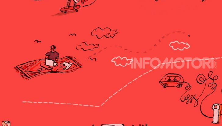 Repower presenta a Garage Italia il White Paper per la mobilità sostenibile - Foto 12 di 15