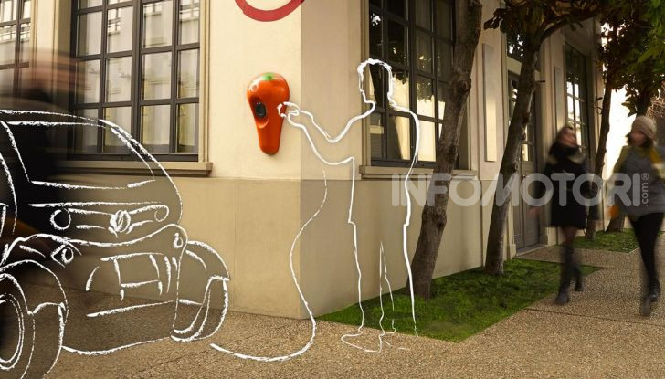 Repower presenta a Garage Italia il White Paper per la mobilità sostenibile - Foto 3 di 15