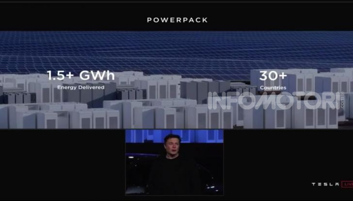 Tesla Model Y ordinabile in Italia da 57.980 euro - Foto 23 di 33