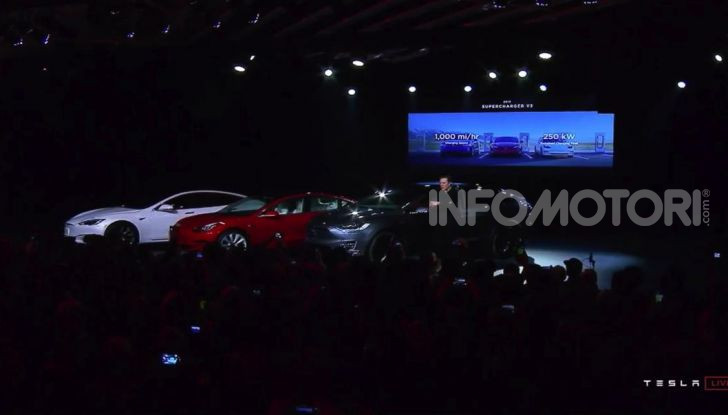 Tesla Model Y ordinabile in Italia da 57.980 euro - Foto 25 di 33