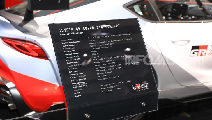 La guida autonoma arriva in pista: questa Toyota Supra fa drifting da sola! - Foto 9 di 22