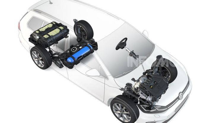 Tutti i vantaggi dell’auto a metano nel 2019 - Foto 5 di 24