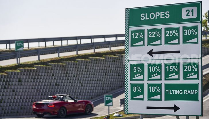 FCA-Renault: anche Nissan e Mitsubishi coinvolti nell’operazione? - Foto 12 di 19