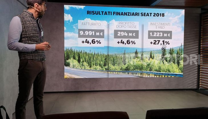 [VIDEO] Prova nuova Gamma Seat Metano: info, costi, e benefici dei motori TGI - Foto 3 di 24