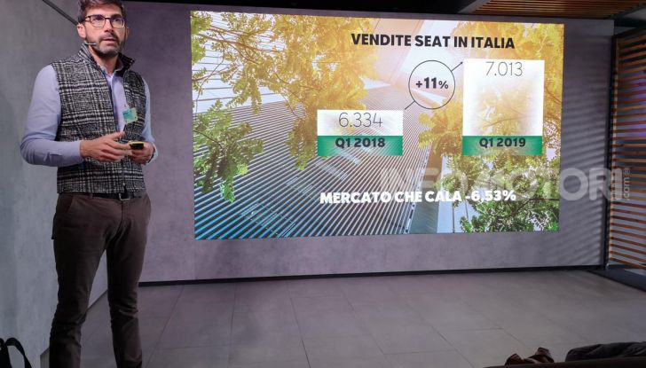 [VIDEO] Prova nuova Gamma Seat Metano: info, costi, e benefici dei motori TGI - Foto 5 di 24