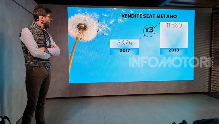 [VIDEO] Prova nuova Gamma Seat Metano: info, costi, e benefici dei motori TGI - Foto 6 di 24