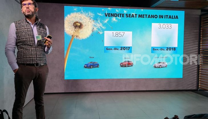 [VIDEO] Prova nuova Gamma Seat Metano: info, costi, e benefici dei motori TGI - Foto 7 di 24