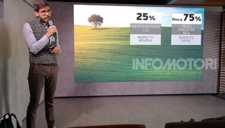 [VIDEO] Prova nuova Gamma Seat Metano: info, costi, e benefici dei motori TGI - Foto 9 di 24