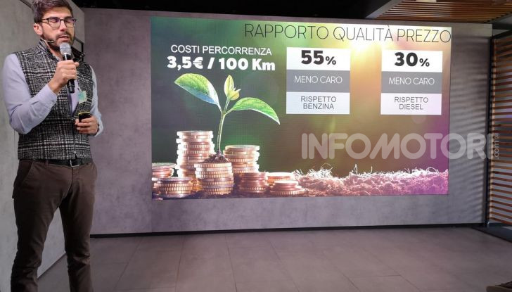 [VIDEO] Prova nuova Gamma Seat Metano: info, costi, e benefici dei motori TGI - Foto 10 di 24