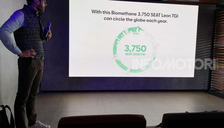 [VIDEO] Prova nuova Gamma Seat Metano: info, costi, e benefici dei motori TGI - Foto 19 di 24