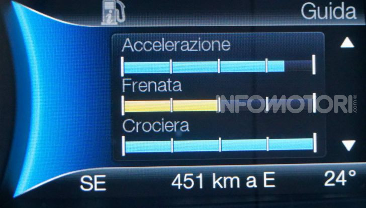 Prova video Ford Mondeo Hybrid 2.0 SW Vignale 2019, ottimi consumi reali! - Foto 14 di 61
