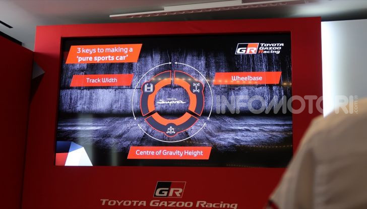 Come driftare con la Toyota Supra? Ce lo insegna Stig di Top Gear! - Foto 65 di 66