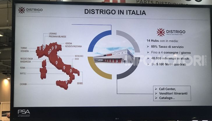 Distrigo e Eurorepar Car Service, le strategie di distribuzione ed assistenza multibrand di PSA - Foto 10 di 22