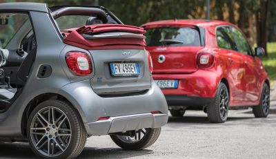 Milano: smart elettrica a 8.000€ con contributi Lombardia e statali