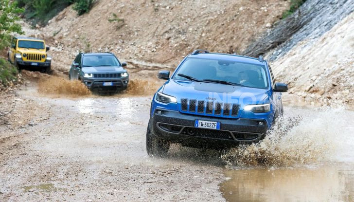 Tutta la gamma Jeep 2020 spiegata modello per modello - Foto 47 di 54