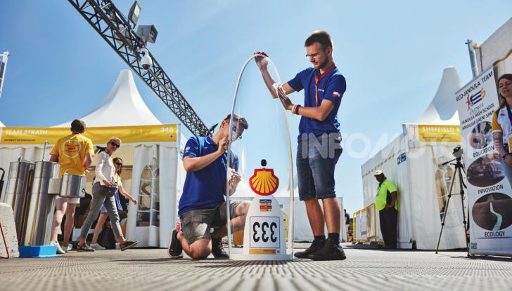 Gara all’auto che consuma meno: il record è di quasi 3.000Km con un litro di benzina - Foto 10 di 31