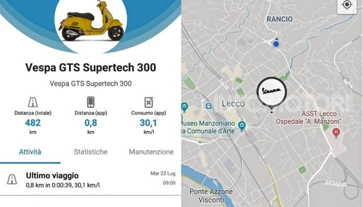 Prova Vespa GTS 300 hpe SuperTech, mai guidata una Vespa così!  - Foto 38 di 49
