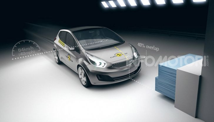 Quali sono i furgoni più sicuri secondo Euro NCAP - Foto 10 di 13