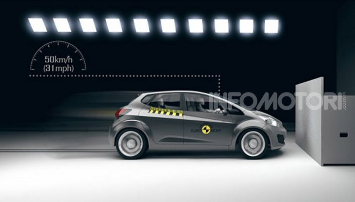 Crash test: la classifica Euro NCAP delle auto più sicure del 2021 - Foto 9 di 22
