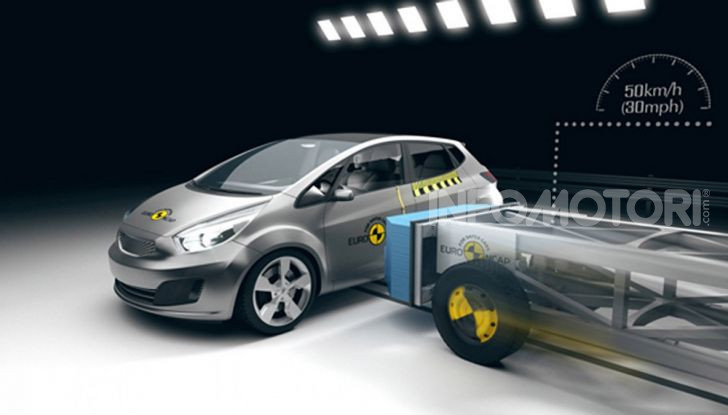 Crash test: la classifica Euro NCAP delle auto più sicure del 2021 - Foto 10 di 22