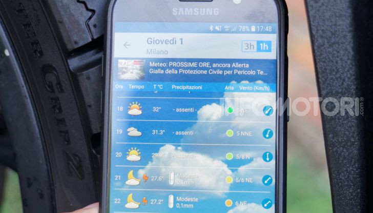 Anlas Winter Grip 2, vantaggi (e svantaggi) della gomma invernale da scooter per tutto l’anno - Foto 16 di 18