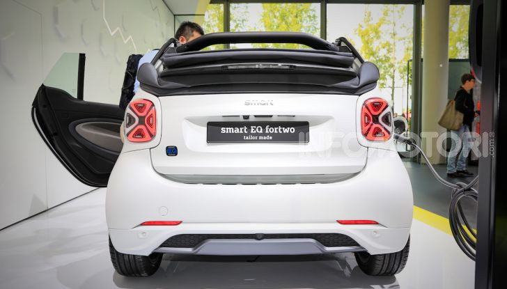 Smart 2020, solo elettrica: ancora più tecnologica ma senza emissioni - Foto 11 di 38