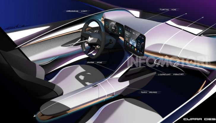 Cupra: ecco come nasce Tavascan, il SUV 100% elettrico - Foto 1 di 12