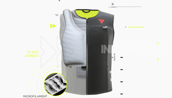 Tutto quello che c’è da sapere sul Dainese Smart Jacket - Foto 6 di 9
